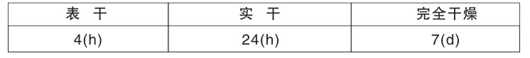 CL-358環氧雲鐵中(zhōng)間漆(雙組份)