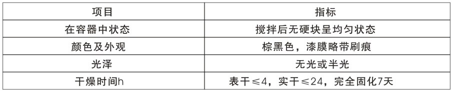 技(jì )術要求：